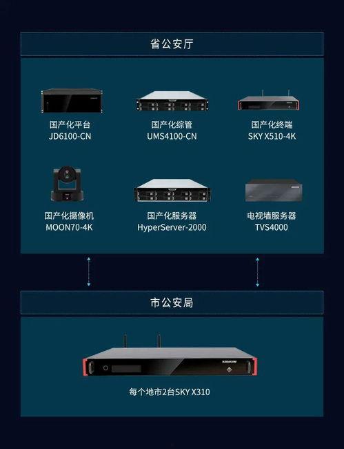 sgg95国产视频,SGG95作品深度解析 第2张 sgg95国产视频,SGG95作品深度解析 第2张