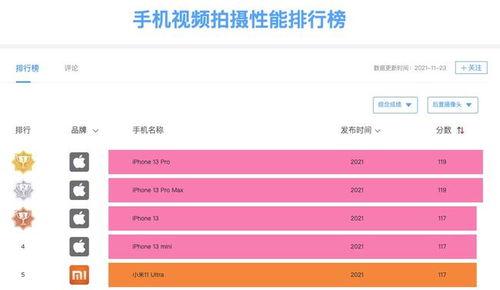 国产一次视频播放,一次播放见证国货崛起