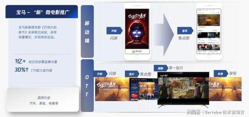 国产商品广告视频下载网站,轻松获取最新资讯！