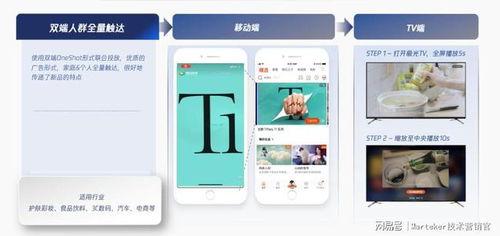 国产商品广告视频下载网站,轻松获取最新资讯！