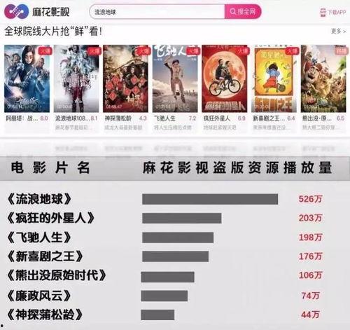 有哪些网站有国产视频,探索国内创意内容新天地