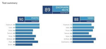 国产白拍视频排行,热门作品盘点与观众喜好分析